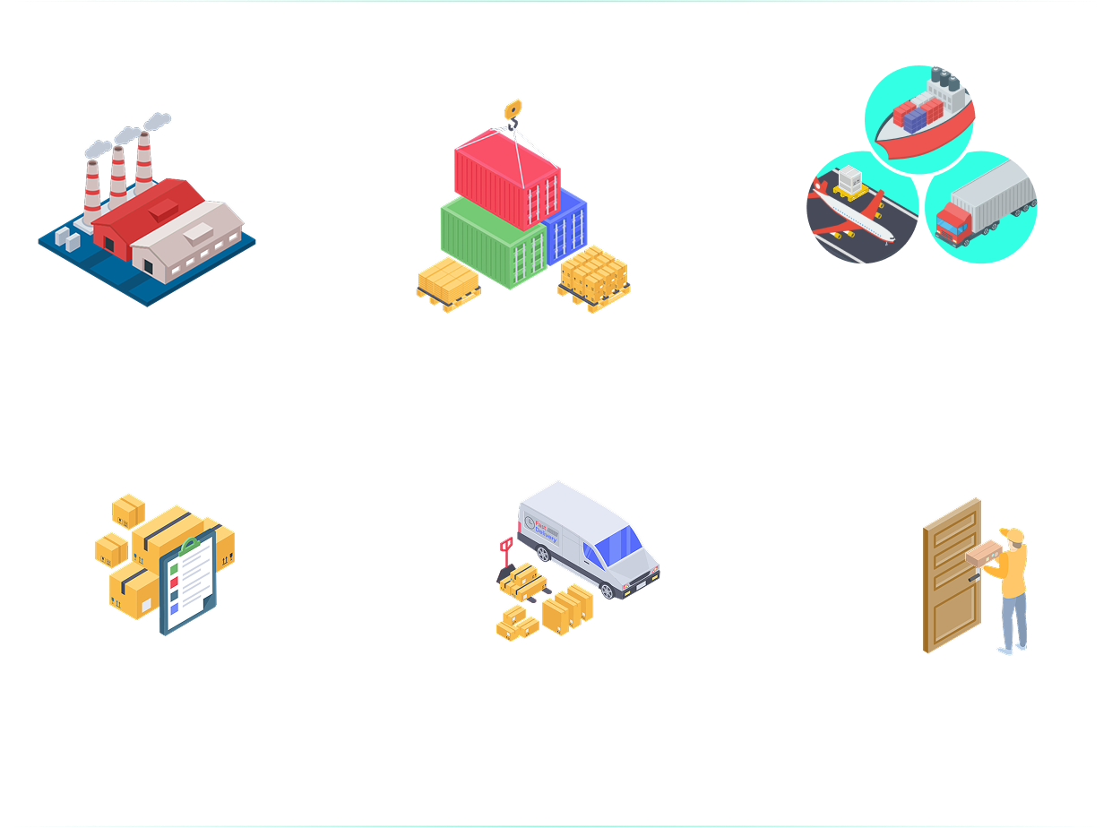 Workflow of the BiiSmart method from factory to final customer